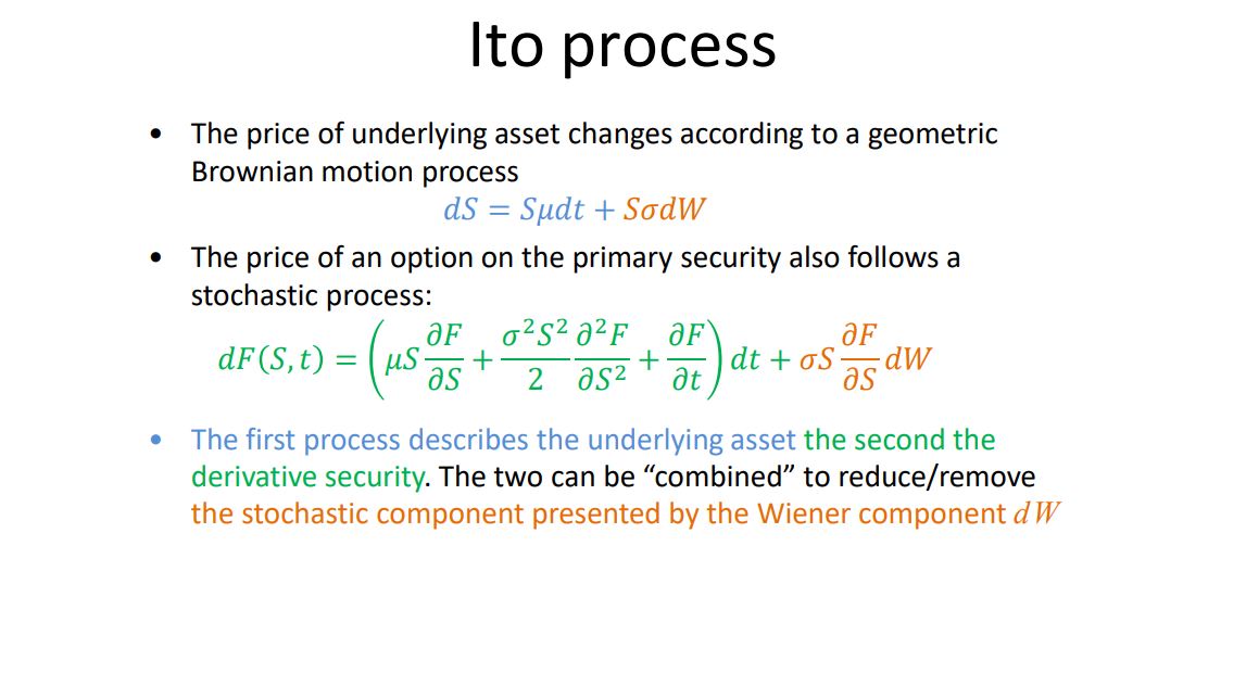 ito process